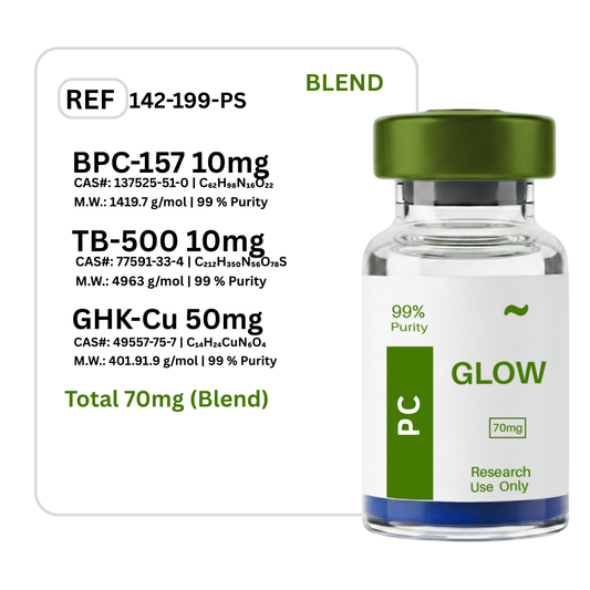 Glow BPC-157 + GHK-CU + TB-500