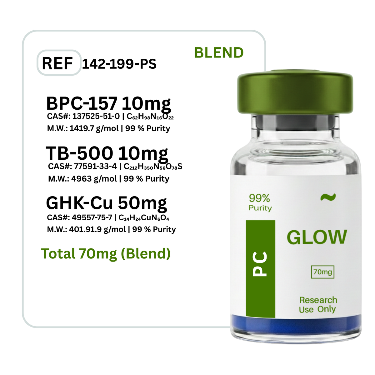 Glow BPC-157 + GHK-CU + TB-500