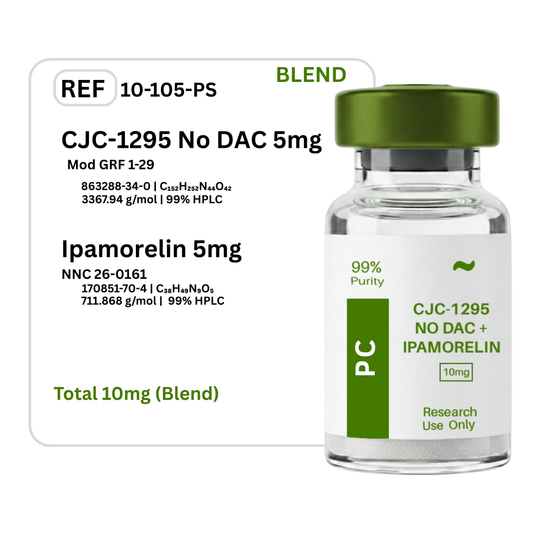CJC-1295 No DAC & Ipamorelin
