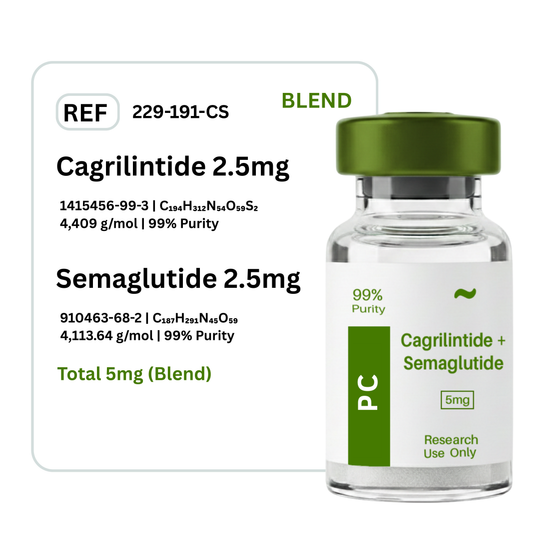 Cagrilintide + Samaglutide